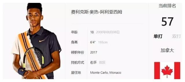 进球也好 进球也好