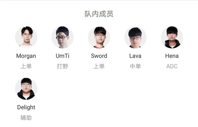 这正是社交